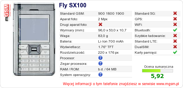 Dane telefonu Fly SX100 Dane telefonu Fly SX100