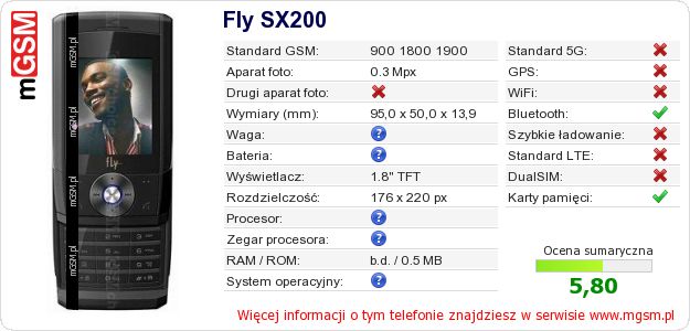 Dane telefonu Fly SX200