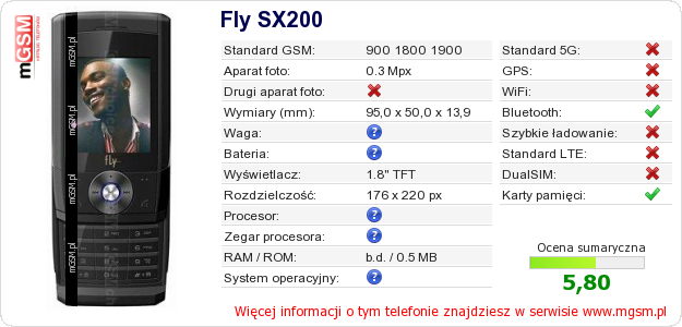 Dane telefonu Fly SX200