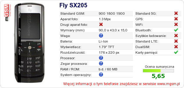 Dane telefonu Fly SX205