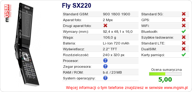 Dane telefonu Fly SX220