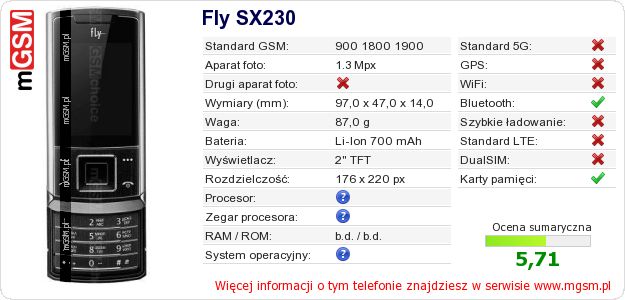 Dane telefonu Fly SX230