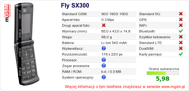 Dane telefonu Fly SX300