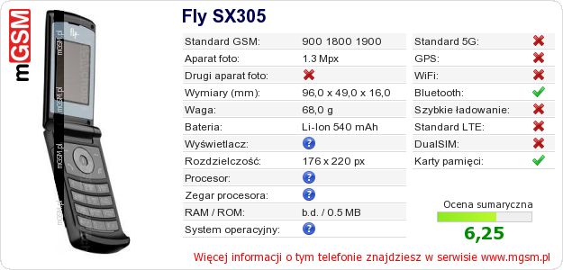 Dane telefonu Fly SX305