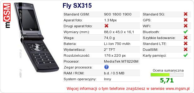 Dane telefonu Fly SX315