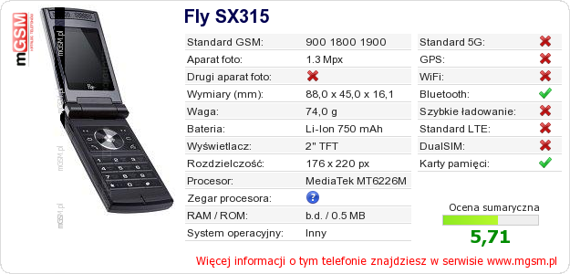 Dane telefonu Fly SX315