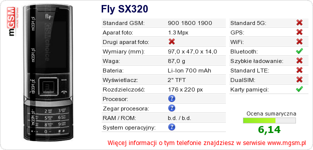 Dane telefonu Fly SX320