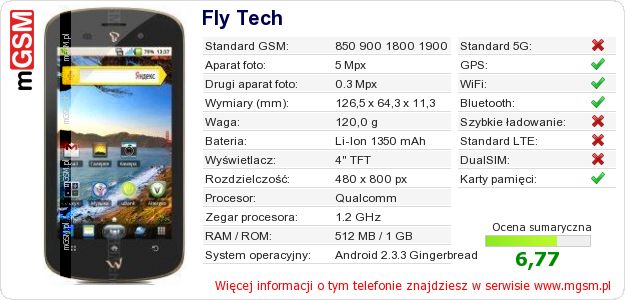 Dane telefonu Fly Tech Dane telefonu Fly Tech