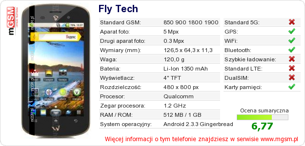 Dane telefonu Fly Tech
