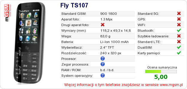 Dane telefonu Fly TS107