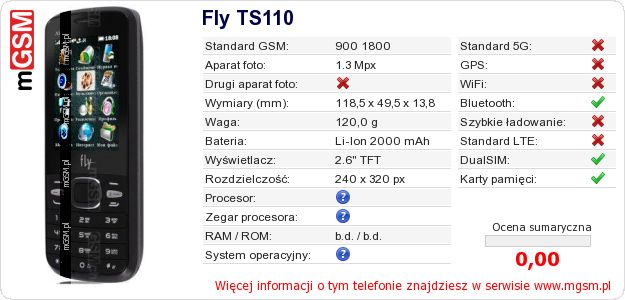 Dane telefonu Fly TS110