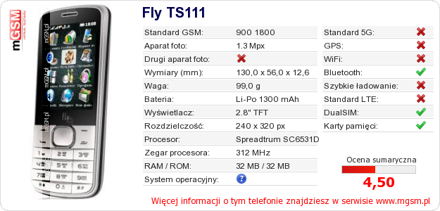 Dane telefonu Fly TS111