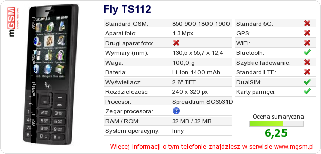 Dane telefonu Fly TS112