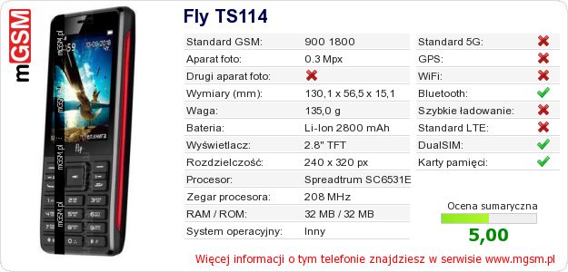 Dane telefonu Fly TS114