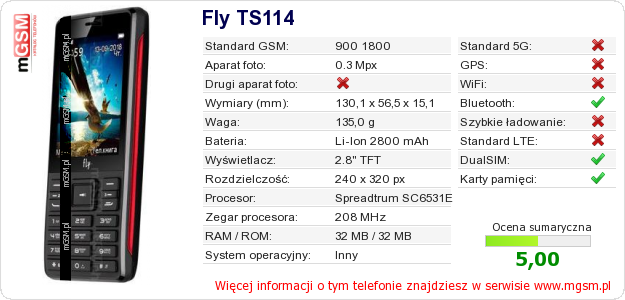 Dane telefonu Fly TS114 Dane telefonu Fly TS114