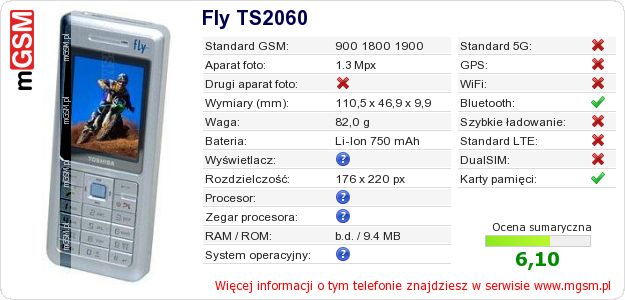 Dane telefonu Fly TS2060