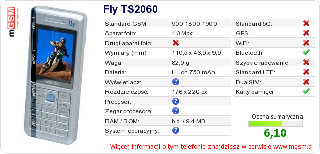 Dane telefonu Fly TS2060