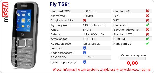 Dane telefonu Fly TS91