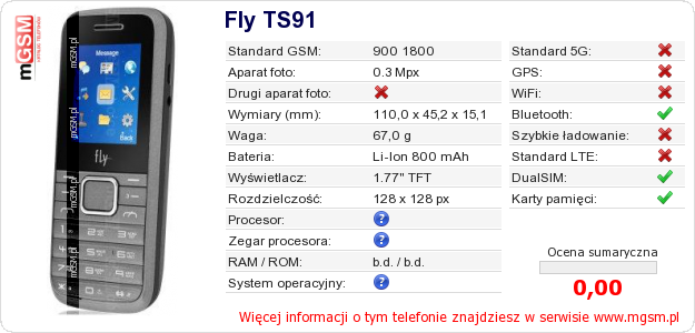 Dane telefonu Fly TS91