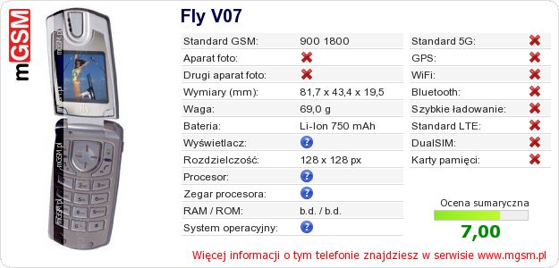 Dane telefonu Fly V07 Dane telefonu Fly V07
