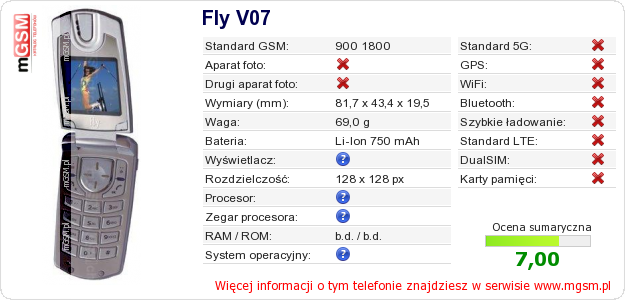 Dane telefonu Fly V07 Dane telefonu Fly V07