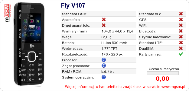 Dane telefonu Fly V107
