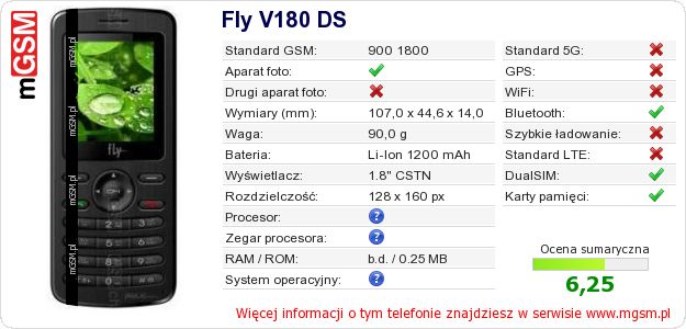 Dane telefonu Fly V180 DS