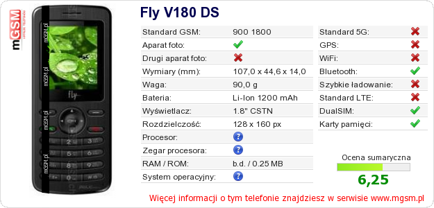 Dane telefonu Fly V180 DS