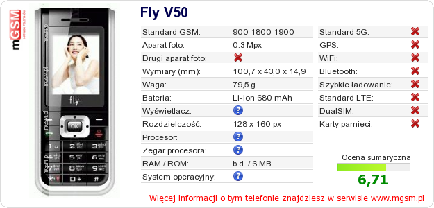 Dane telefonu Fly V50