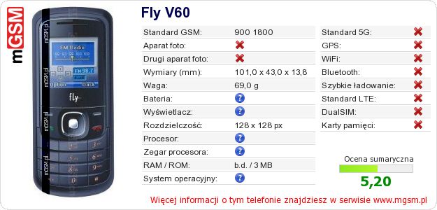 Dane telefonu Fly V60