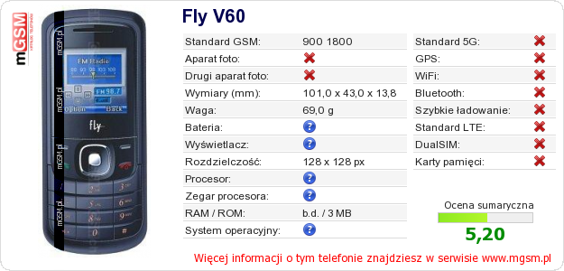 Dane telefonu Fly V60 Dane telefonu Fly V60