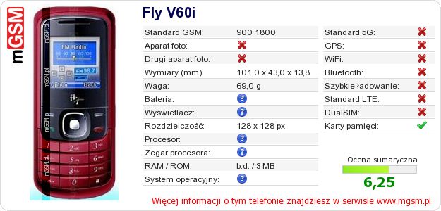 Dane telefonu Fly V60i