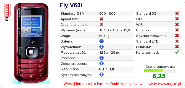Dane telefonu Fly V60i Dane telefonu Fly V60i