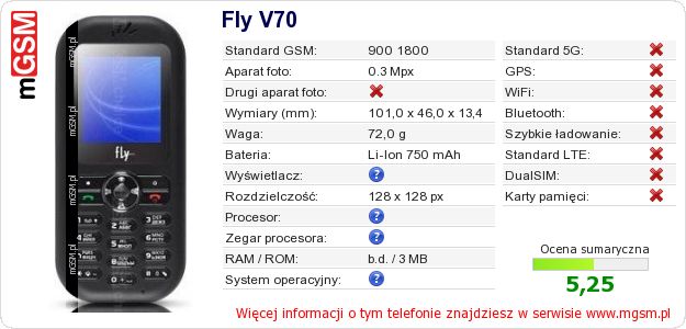 Dane telefonu Fly V70 Dane telefonu Fly V70