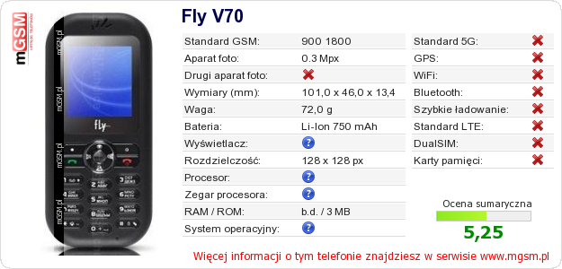 Dane telefonu Fly V70 Dane telefonu Fly V70