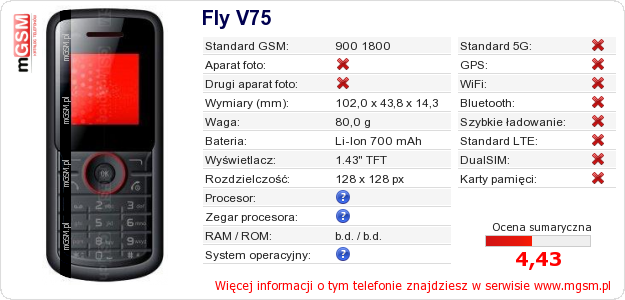 Dane telefonu Fly V75