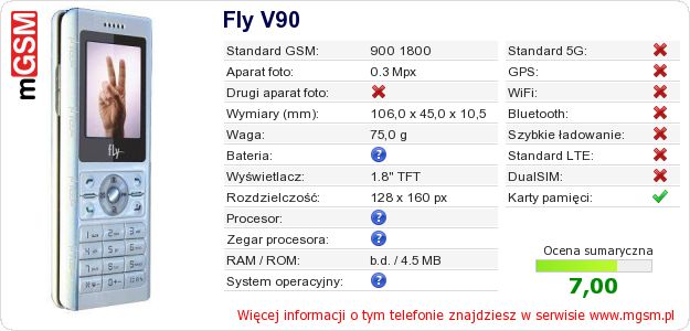 Dane telefonu Fly V90