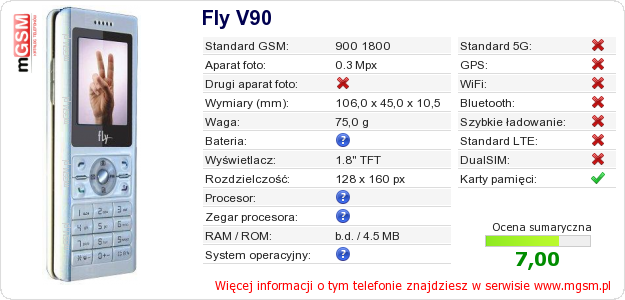 Dane telefonu Fly V90 Dane telefonu Fly V90