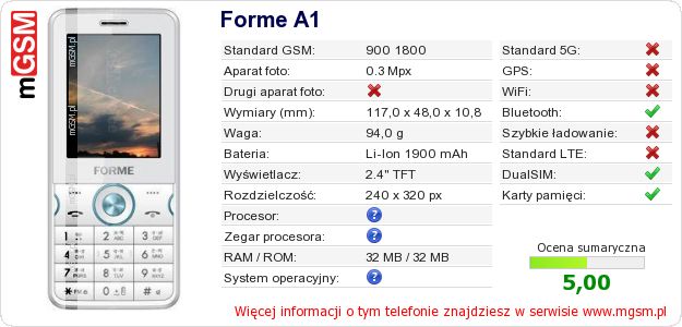 Dane telefonu Forme A1