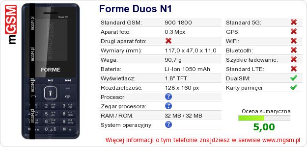 Dane telefonu Forme Duos N1 Dane telefonu Forme Duos N1