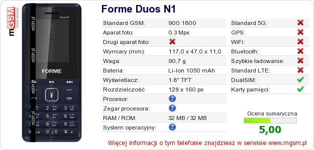 Dane telefonu Forme Duos N1