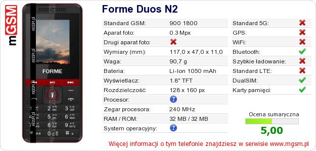 Dane telefonu Forme Duos N2