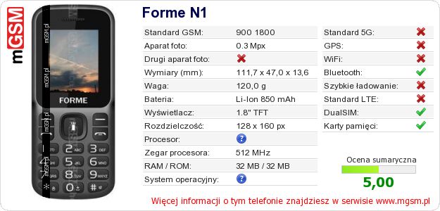 Dane telefonu Forme N1 Dane telefonu Forme N1