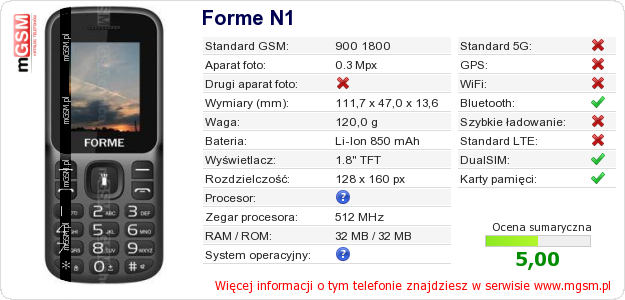 Dane telefonu Forme N1
