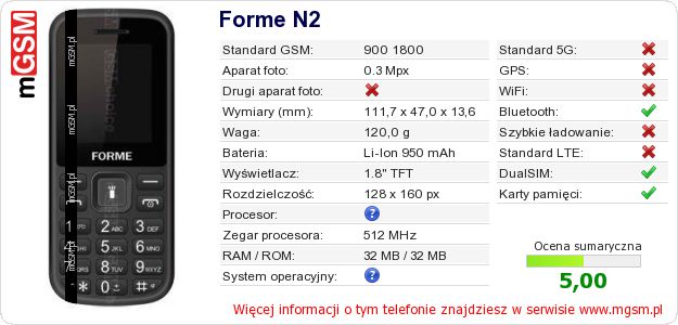 Dane telefonu Forme N2