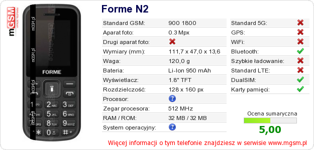 Dane telefonu Forme N2 Dane telefonu Forme N2