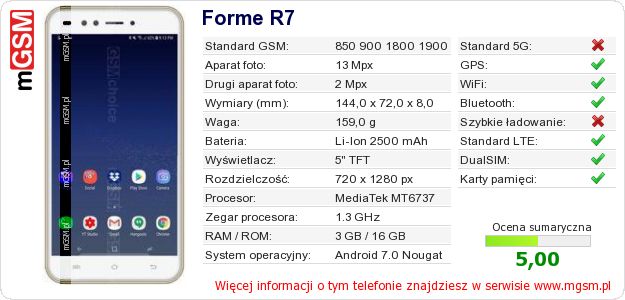 Dane telefonu Forme R7