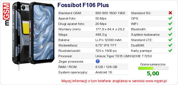 Dane telefonu Fossibot F106 Plus Dane telefonu Fossibot F106 Plus