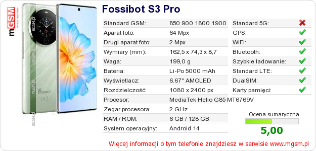Dane telefonu Fossibot S3 Pro