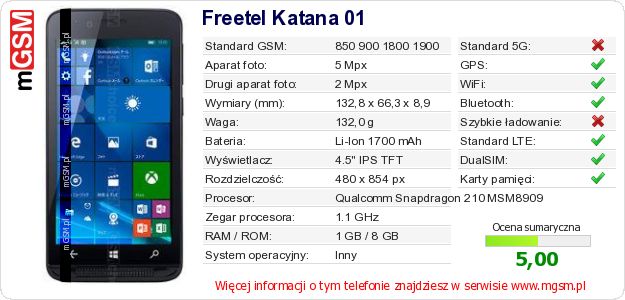 Dane telefonu Freetel Katana 01 Dane telefonu Freetel Katana 01